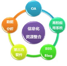 �����ƽ�ѧ��Ƶ������Ѳ���飺����һЩ�쵼�ɲ����ֹ�������ʧ�޴�...